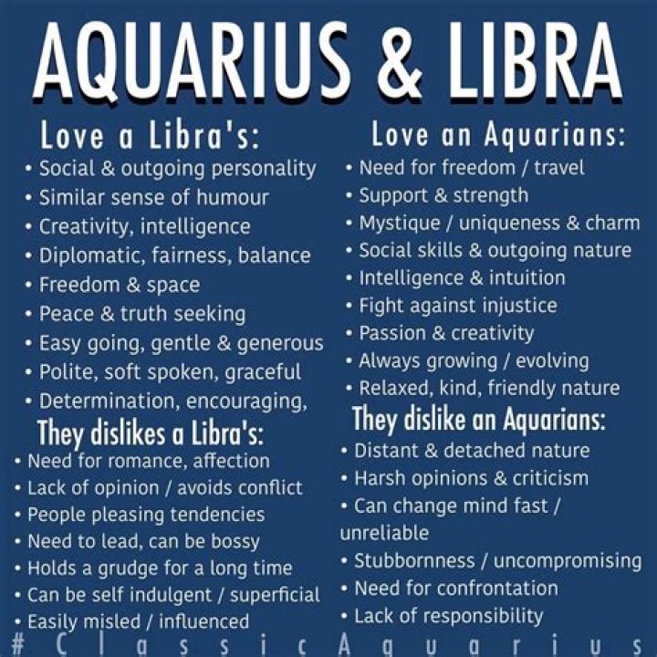 Libra Man And Aquarius Woman Love Compatibility
