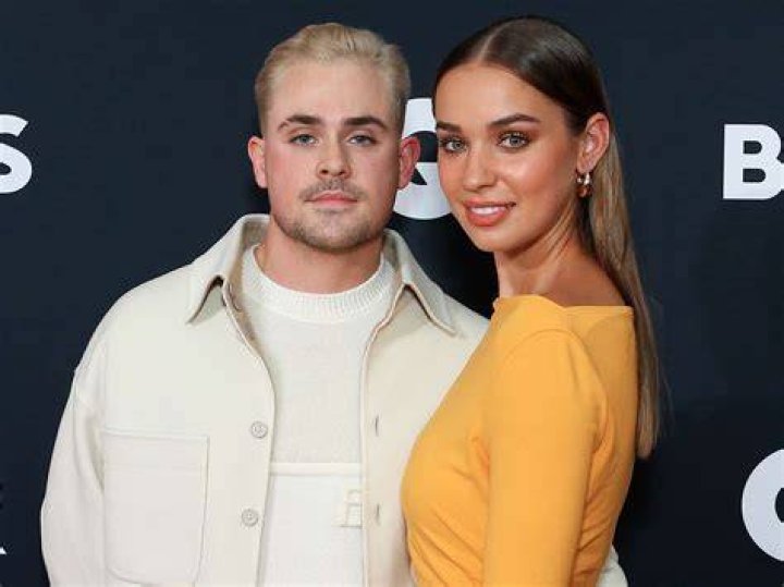 Liv Pollock Bio, Age, Body Measurement, Facts, Net Worth
