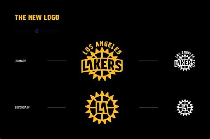 Los Angeles Lakers / Identity on Behance