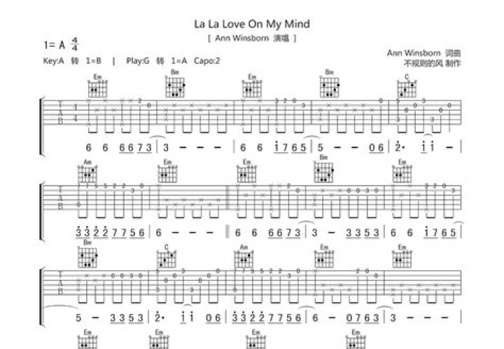 Love on my mind Những c&aacute;ch để t&igrave;m thấy t&igrave;nh y&ecirc;u đ&iacute;ch thực [Bấm để biết