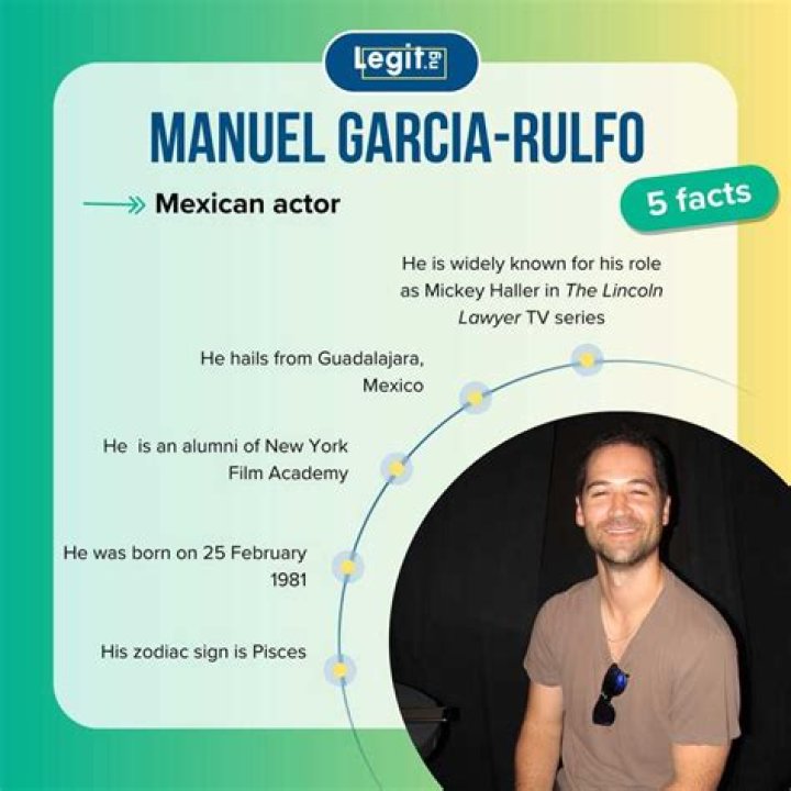 Manuel Garcia-Rulfo's Wife Age: Unveiling The Mystery