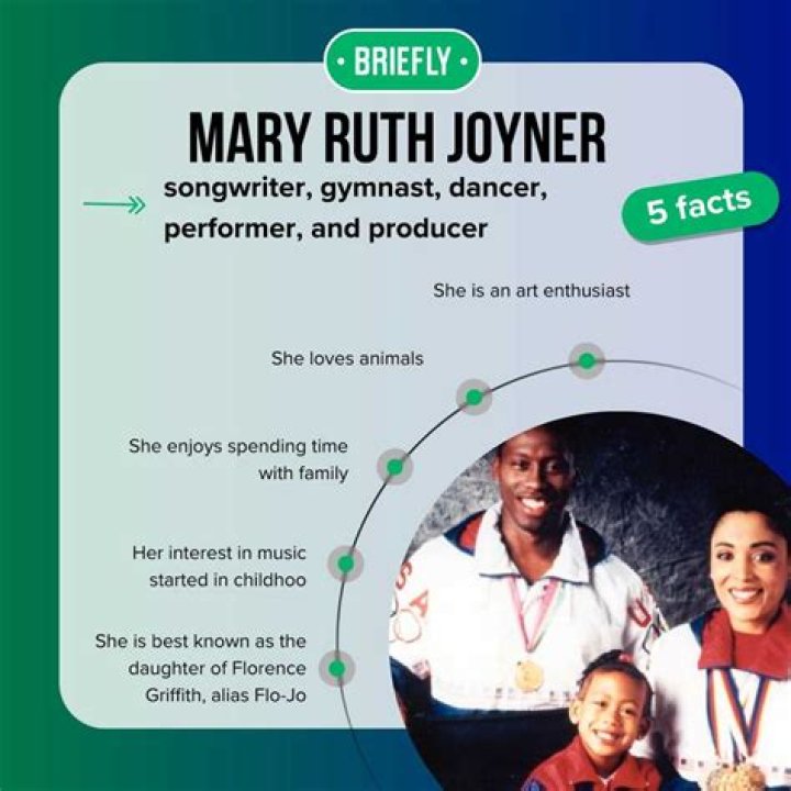 Mary Ruth Joyner age, son, boyfriend, parents, career, profiles, net