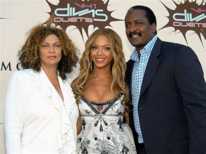 Mathew Knowles and Beyonc&eacute; History of their complicated relationship
