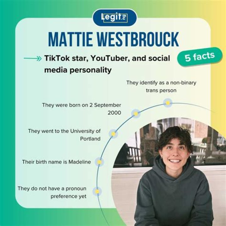 Mattie (westbrouck) Official TikTok Watch Mattie's Newest TikTok
