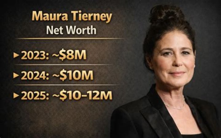 Maura Tierney Net WorthWiki,bio,earnings,movies, tv shows, husband