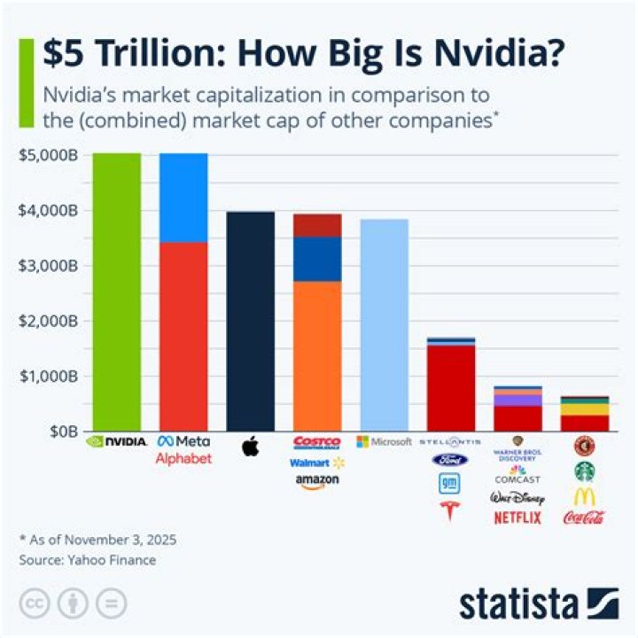 McDonald&rsquo;s Net Worth in 2022 The Video Ink
