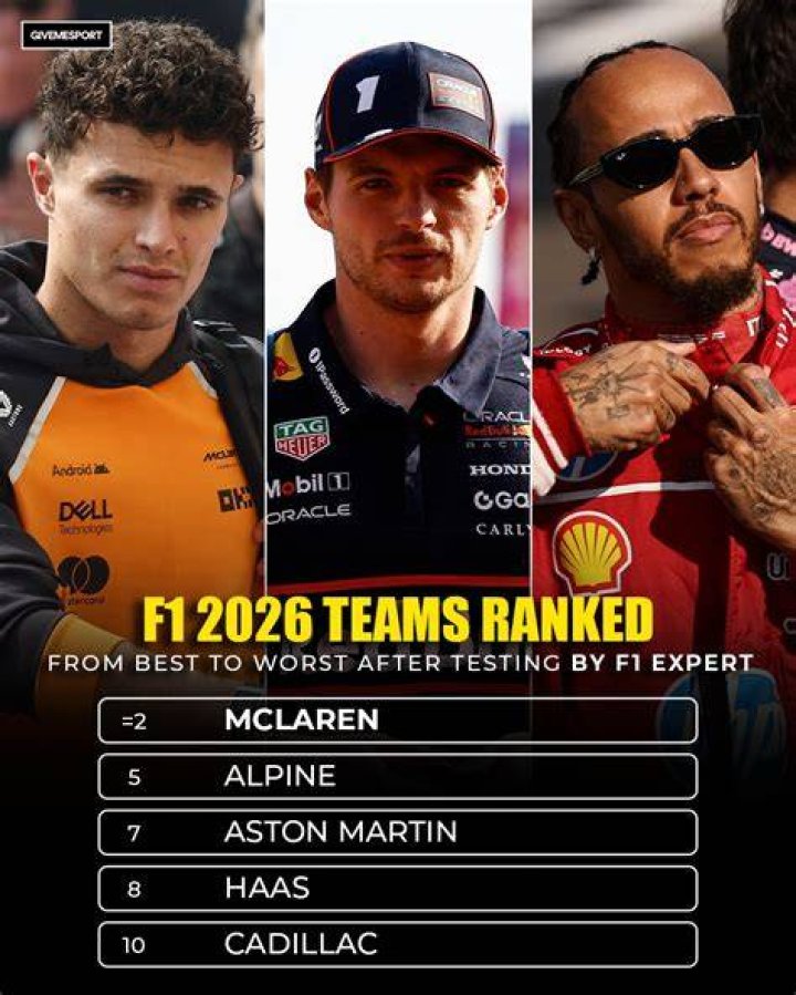 McLaren aren't getting much better then F1 Formula 1, Formula one