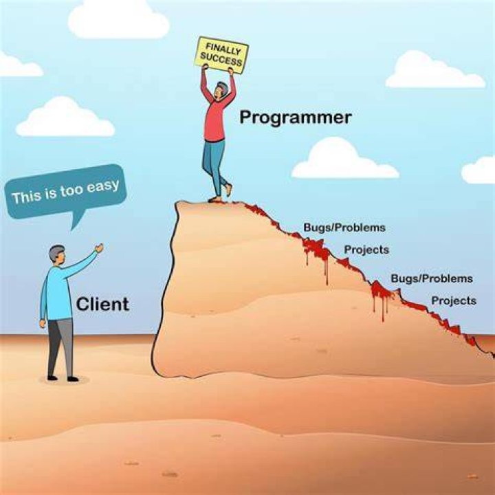 Meme Programming Humor