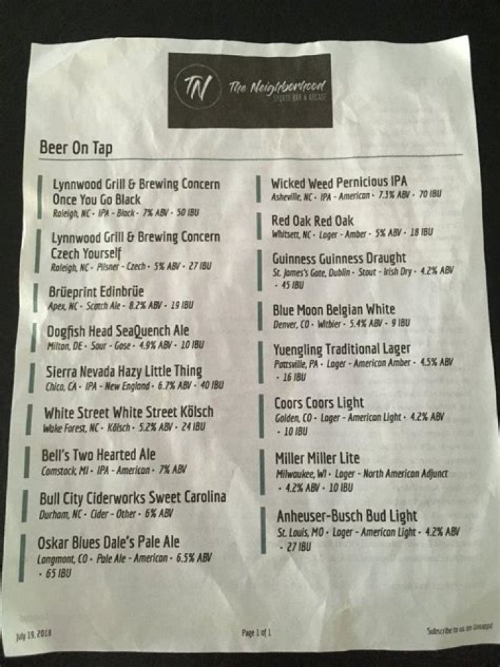 Menu at The Neighborhood Sports Bar and Arcade, Cary