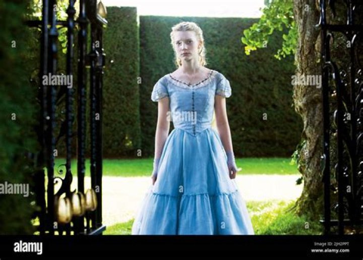Mia Wasikowska Alice In Wonderland Dress