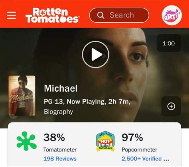 Michael Cudlitz Rotten Tomatoes