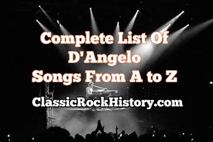 Mike D. Angelo Songs list, genres, analysis and similar artists Chosic