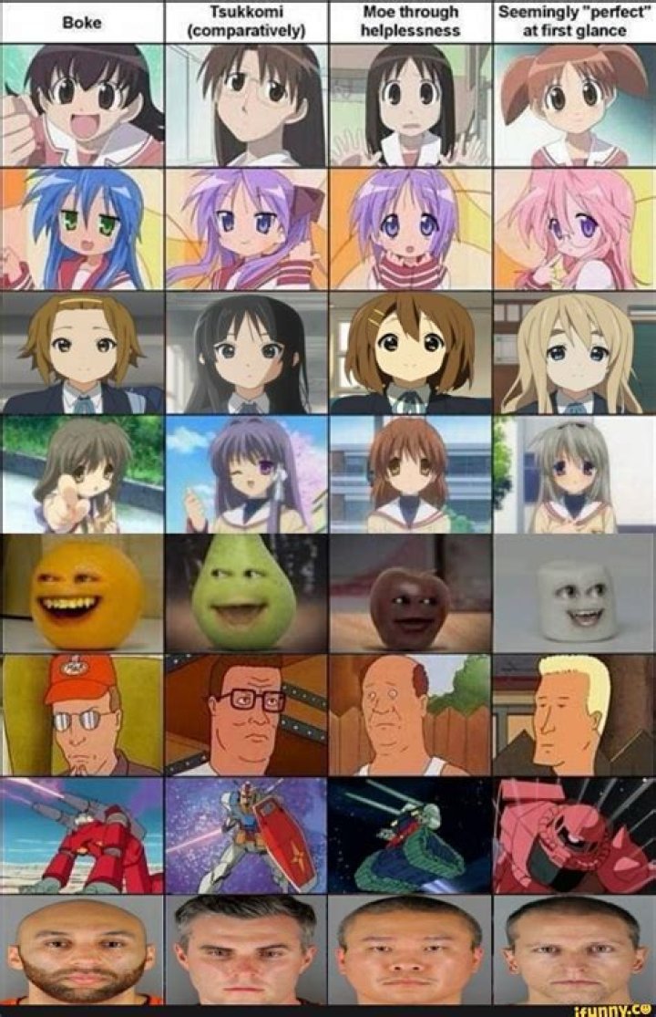 Moe Through Helplessness AMV Shirley JoJones YouTube