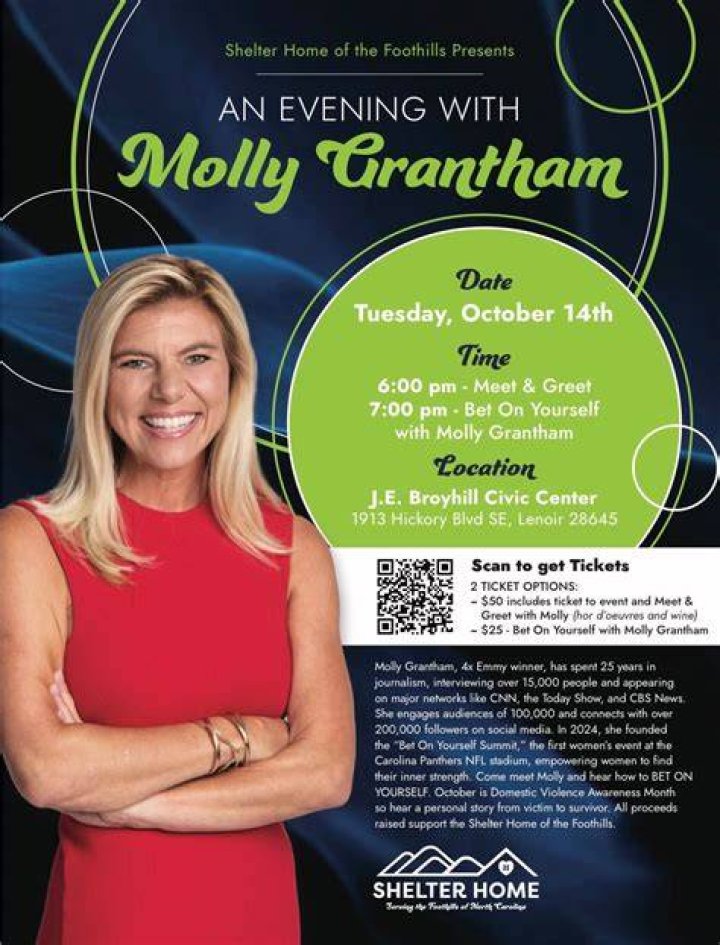Molly Grantham Bio, Skills, Age, Height, Education, Marriage, Salary