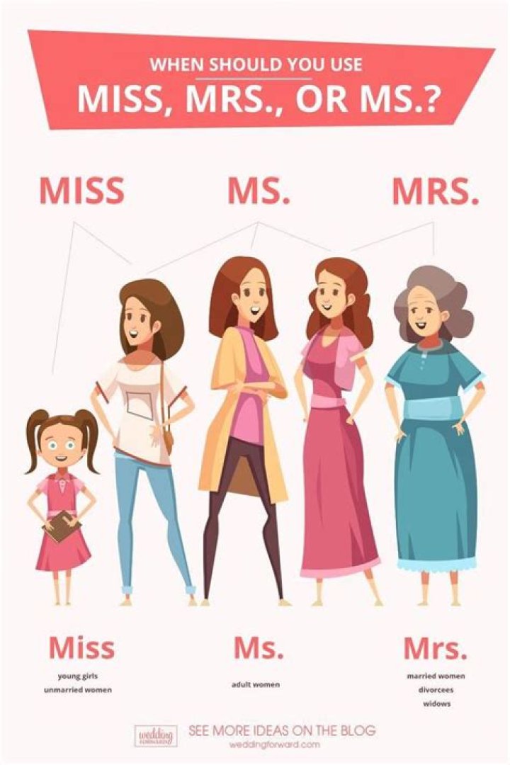 mrs vs ms what is the difference between miss mrs and ms when to use