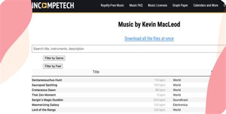 Music Manumit Kevin MacLeod 3 180408 Music Manumit Podcast