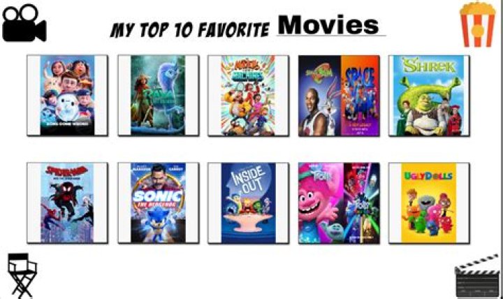 My Top 10 Favorite Movies as a Kid And So It Begins...