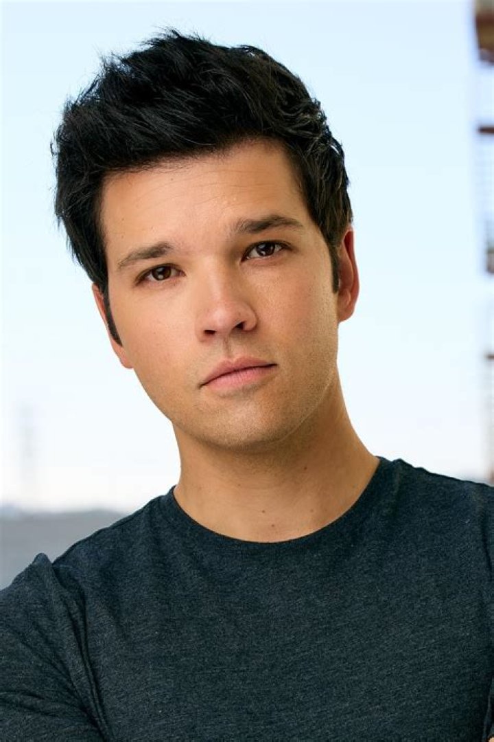 NATHAN KRESS ! Nathan kress, Celebrity bra sizes, Celebrity crush