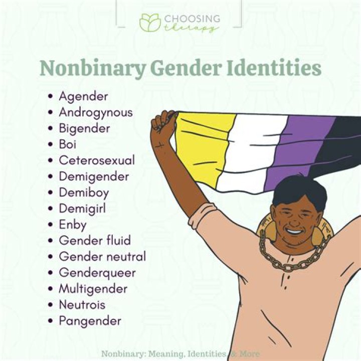 Nonbinary And Just Like That star Sara Ramirez says trans boyfriend