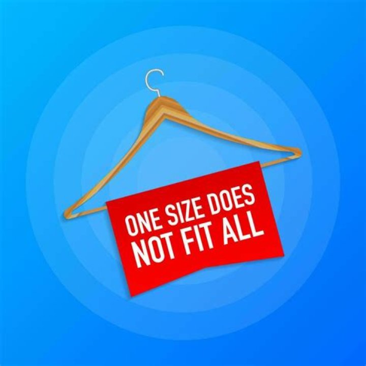 One Size Does Not Fit All MacuLogix Academy