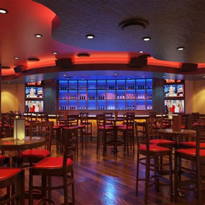 Patio 9.2.4 Night Club in WinstonSalem Patio, Winston salem, Night