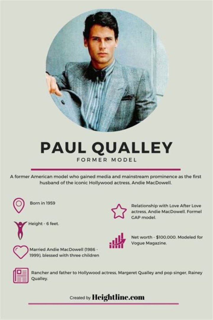 Paul Qualley biography Who is Andie MacDowell&rsquo;s exhusband? Legit.ng