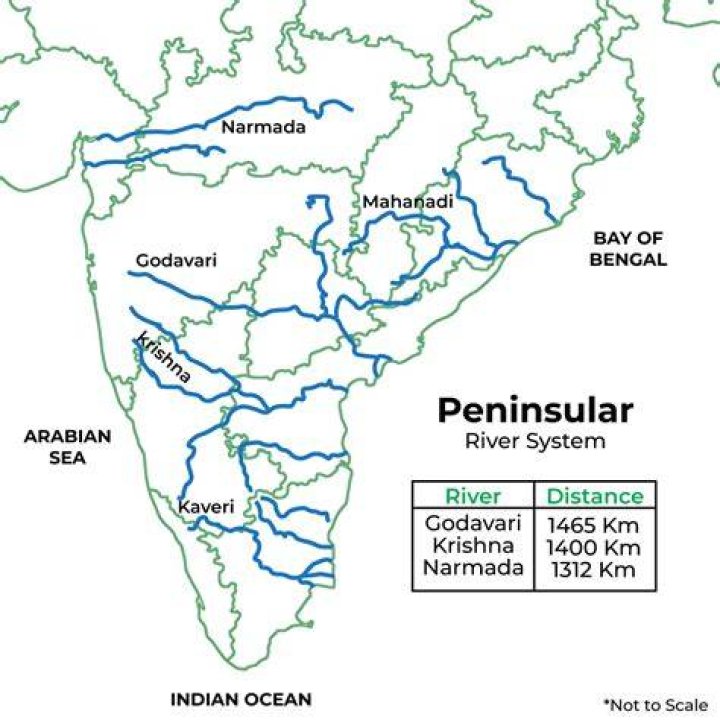 Peninsular Drainage West Flowing Peninsular Rivers Study Wrap