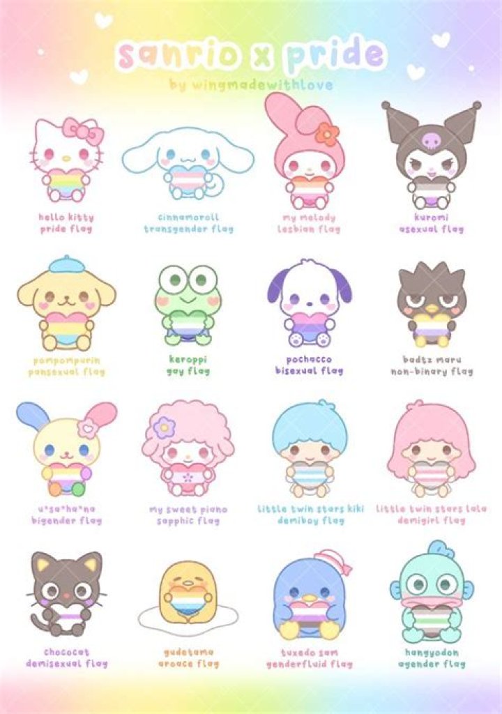 Pin by Agata on Characters Rysunki, Artyści, Obrazy