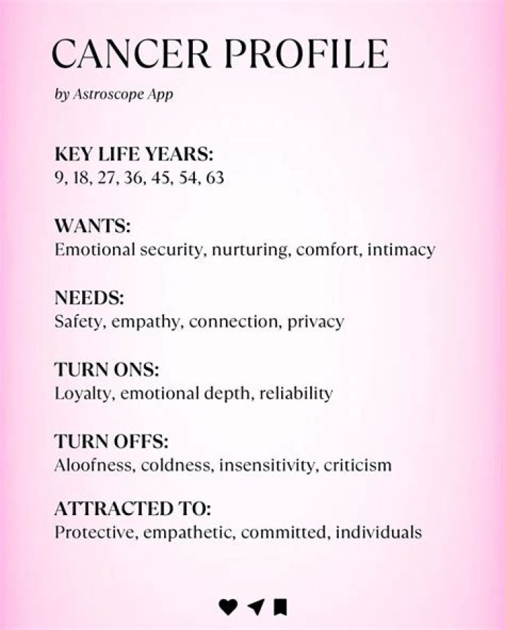 Pin on Cancerian ♋