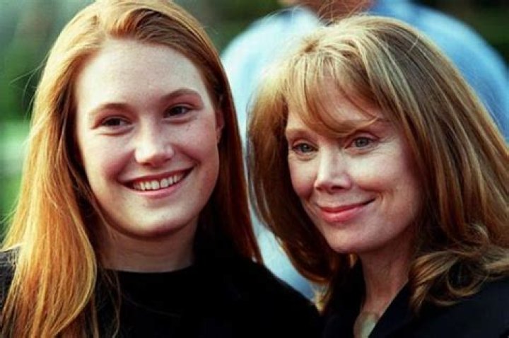 Pin on Celebs Family Look Alikes!