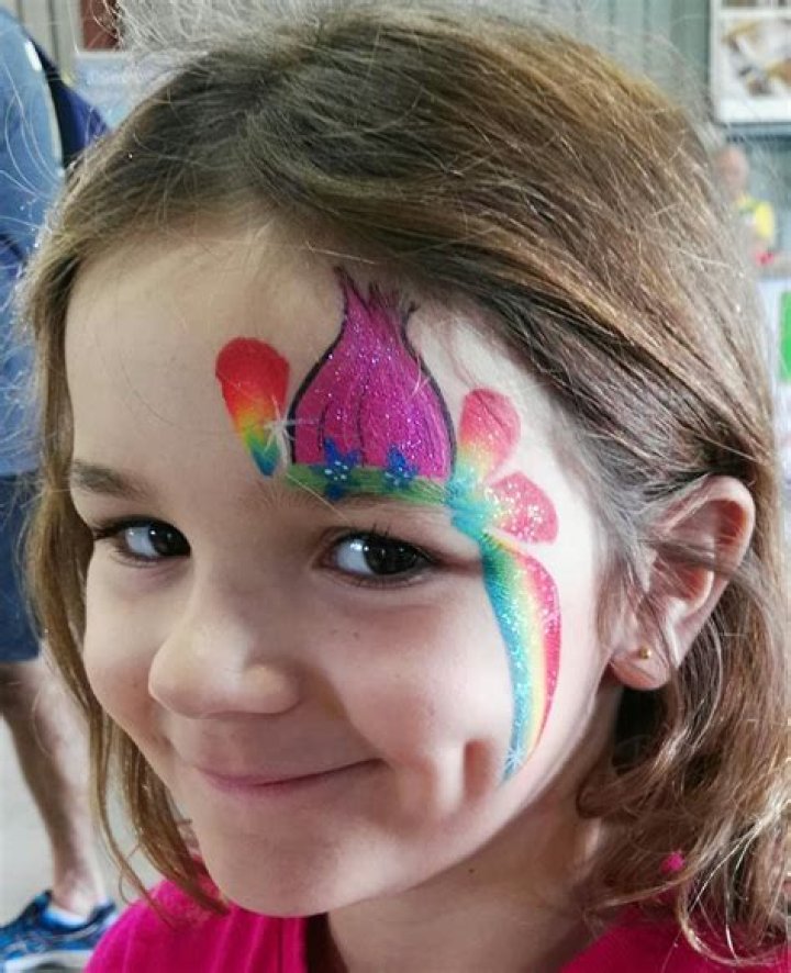 Pin on Cute Face painting )