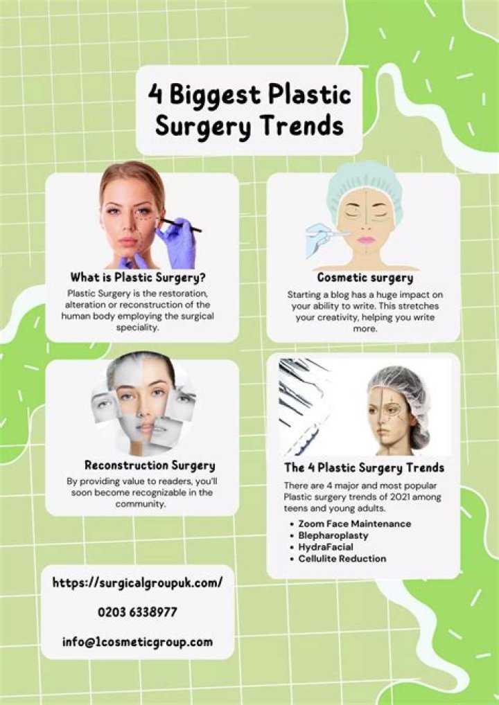 Plastic Surgery Trends Have Led to a Single "Instagram Face