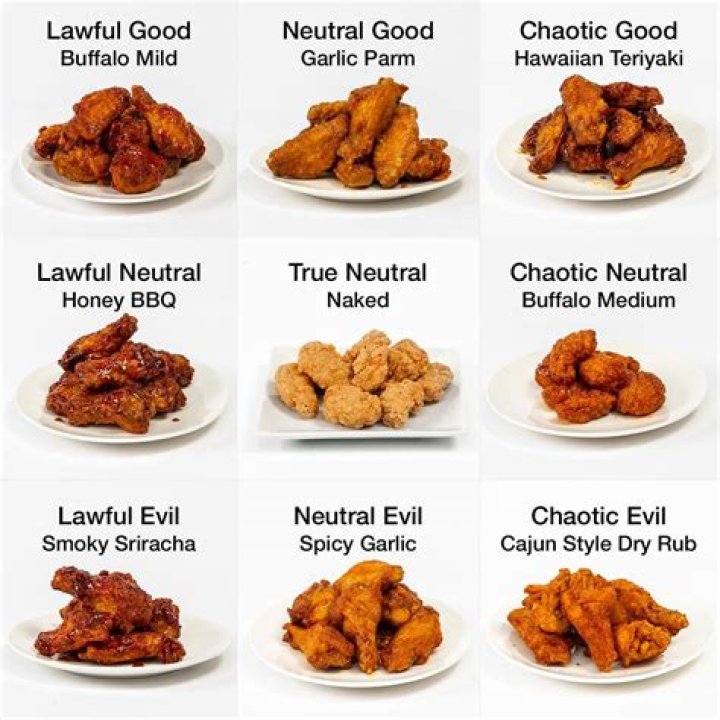 Popular Pizza Hut Wing Flavors, Ranked Worst To Best