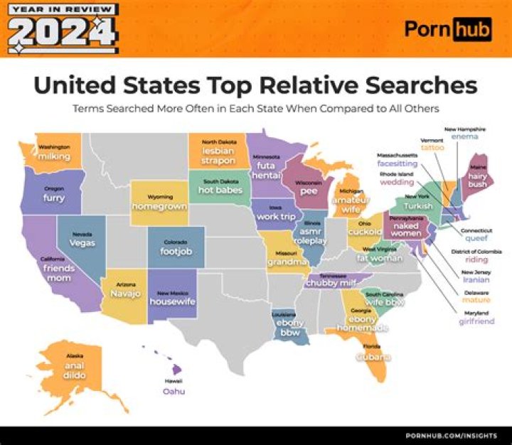 Pormhub Best and Trending Stars this Week TwinkleTag