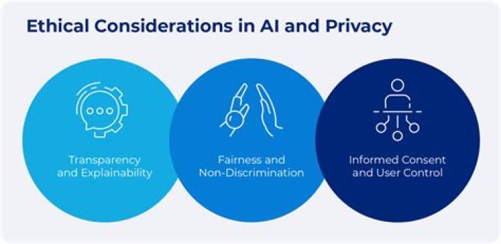 Privacy, Consent, And Media Ethics In The "Lewd Laundry" Case