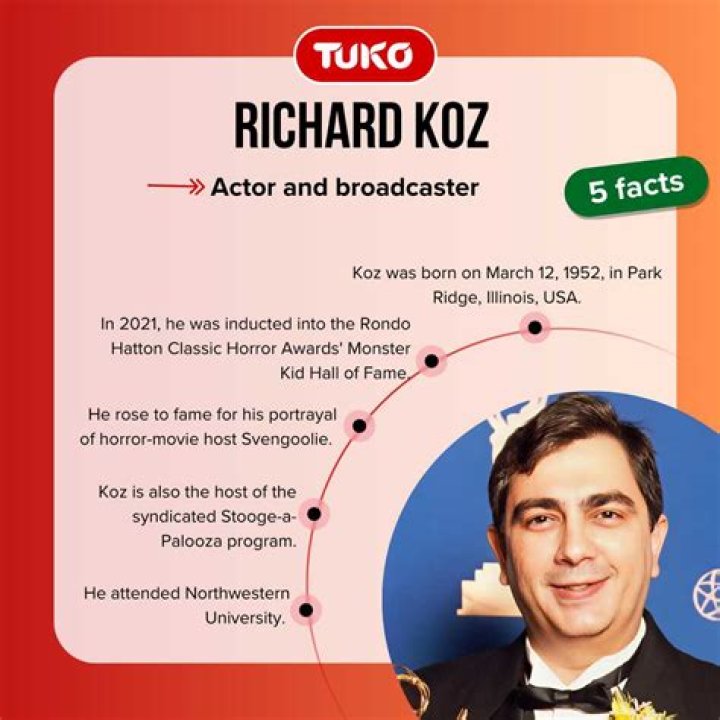 Rich Koz's Net Worth Unveiled