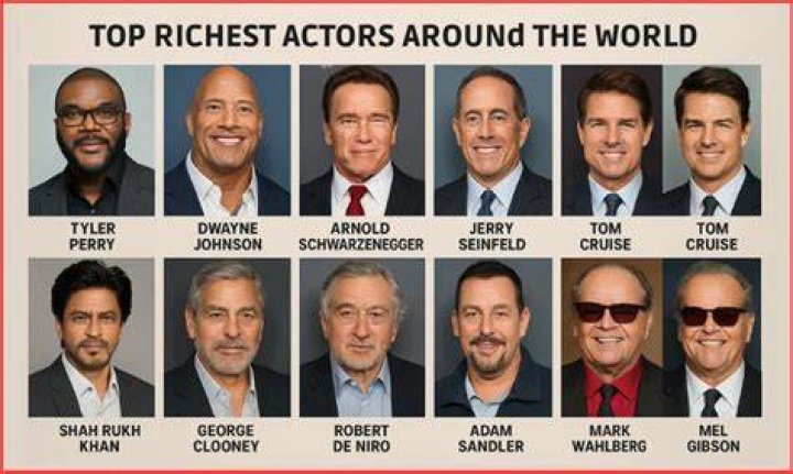 Richest Actors in the World Page 9 of 10 Balitang Viral