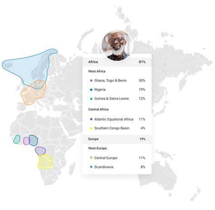 Robert DeLeo Ethnicity of Celebs