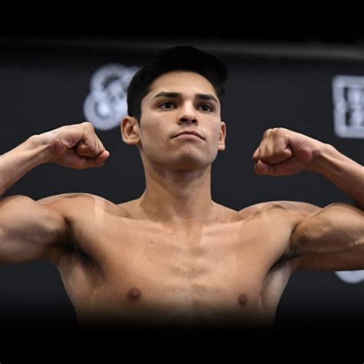 Ryan Garcia Birthday