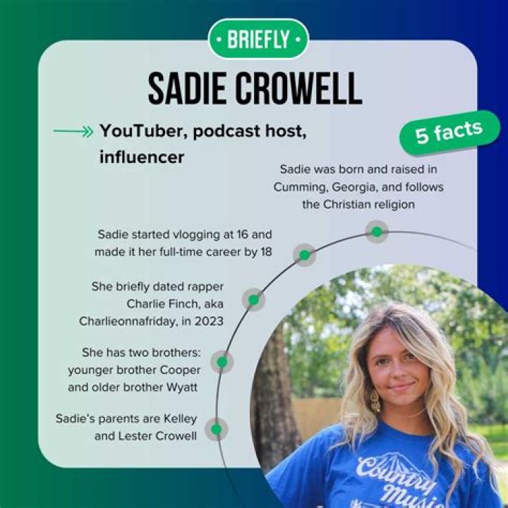 Sadie Crowell: Age, Career, And Philanthropy