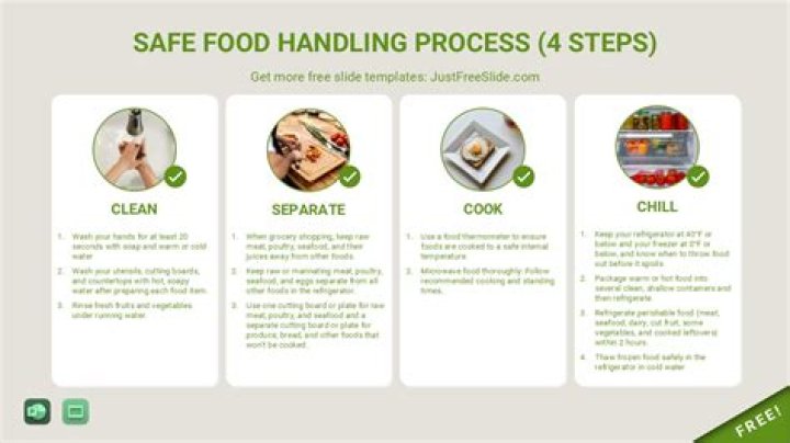 Safe Food Handling From Display Cases For Food Workers