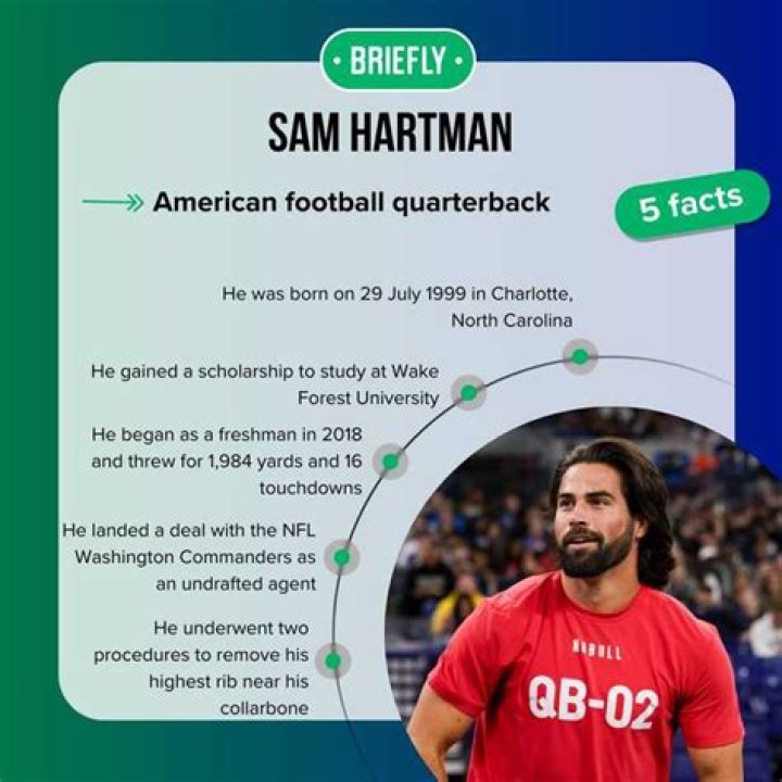 Sam Hartman Age, Wiki, Bio, Trivia, Photos