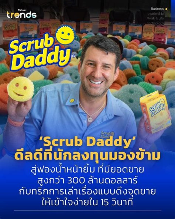 Scrub Daddy The story behind Shark Tank US’s biggest success
