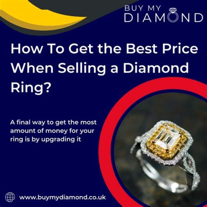 Selling Your Diamond Ring The Pros And Cons Of Each Option