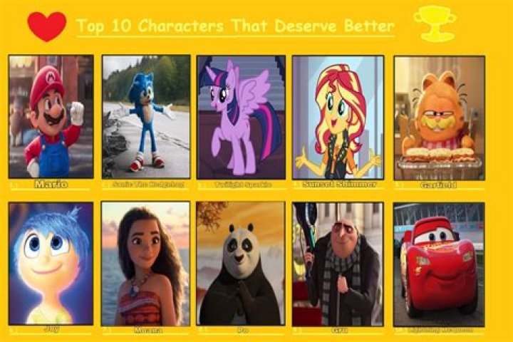 Side Movie Characters That Deserve Their Own Movies POPSUGAR