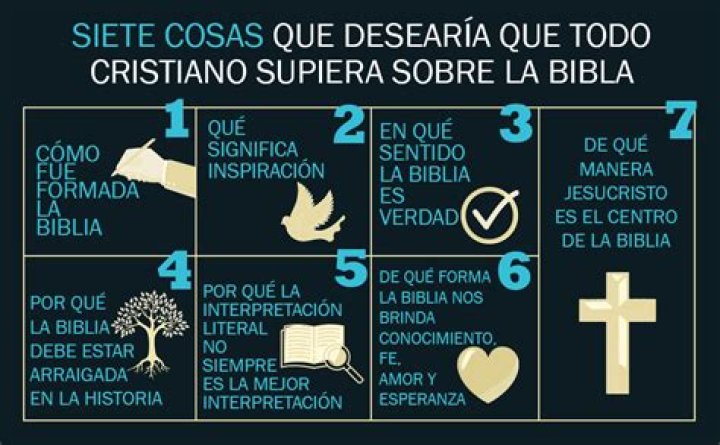 Siete cosas que desconoc&iacute;as sobre 'El Diario de la Princesa'