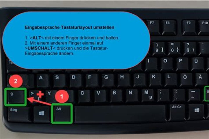 So beheben Sie &bdquo;Sie tippen zu schnell. Machen Sie eine Pause!&ldquo; auf