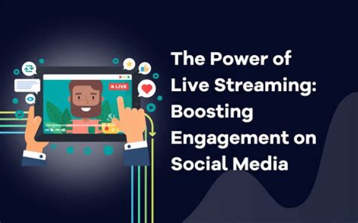 socialTV The Power Of Live Sports Programming… SBEN