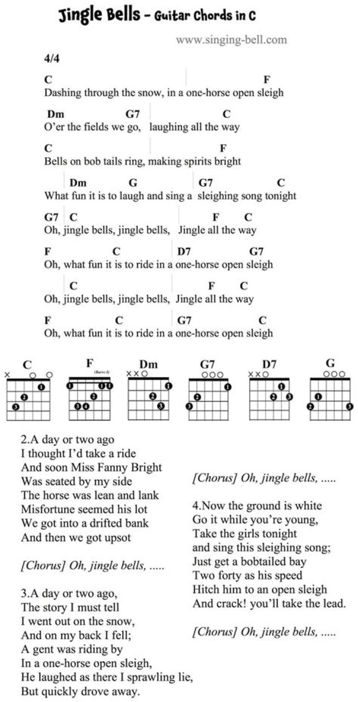 Songs Chords Lyrics of artist Tracy Chapman chords.vip