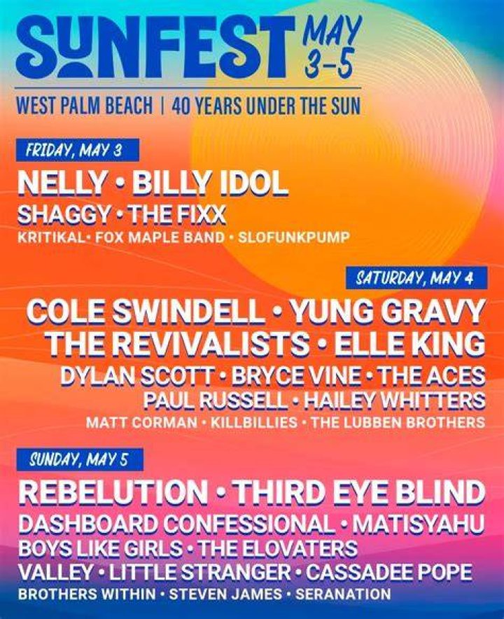 SunFest Festival Lineup, Dates and Location